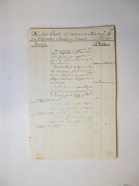 Estados de cuenta de particulares de 1811